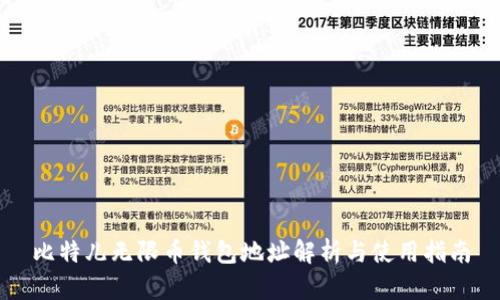 比特儿无限币钱包地址解析与使用指南