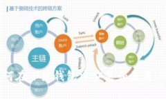  如何在小狐钱包中安装和