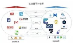 小狐钱包的密码安全性解
