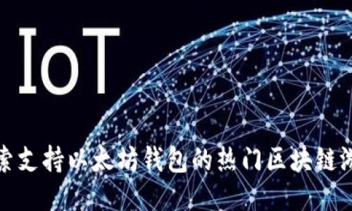 探索支持以太坊钱包的热门区块链游戏