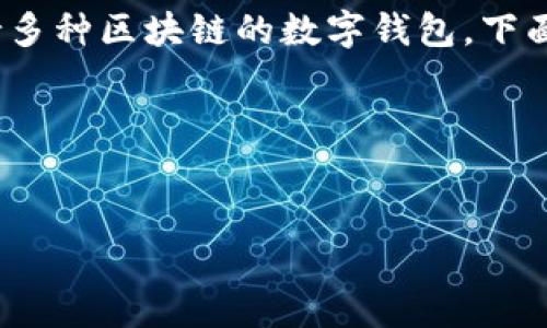 在您提出的问题中，“小狐”指的可能是一些特定的钱包应用，而“多链钱包”则是指支持多种区块链的数字钱包。下面我将按照您的要求构建一个且的、关键词以及内容大纲，并在后面回答六个相关问题。

### 与关键词


小狐钱包解析：它是多链钱包吗？