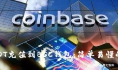 如何将USDT充值到BSC钱包：