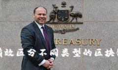 如何有效区分不同类型的