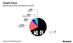 如何下载和使用以太坊钱