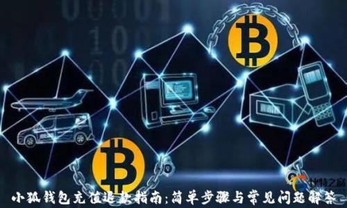 
小狐钱包充值退款指南：简单步骤与常见问题解答