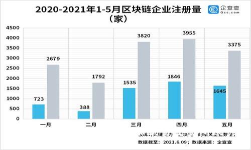 如何在小狐钱包中添加欧易交易所账户