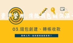 深入解读钱包区块链原理