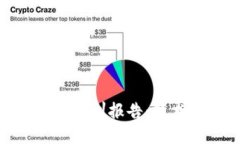 搭建区块链钱包实训报告