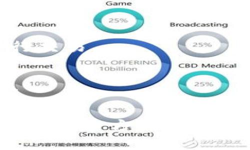 careti如何利用官方钱包自带挖矿虚拟币实现财富增值/careti  
官方钱包, 挖矿, 虚拟币, 财富增值/guanjianci  

### 内容主体大纲

1. 引言
   - 虚拟币与挖矿的概念
   - 官方钱包的作用

2. 什么是官方钱包？
   - 定义与功能
   - 与其他类型钱包的对比

3. 挖矿的基本原理
   - 挖矿的定义
   - 挖矿的过程与技术

4. 官方钱包自带挖矿的优势
   - 方便快捷，降低门槛
   - 安全性与信任度
   - 额外收益的可能性

5. 如何使用官方钱包进行挖矿
   - 安装与注册
   - 配置挖矿设置
   - 开始挖矿的步骤

6. 挖矿过程中需要注意的事项
   - 硬件与软件需求
   - 经济效益的评估
   - 防止安全风险

7. 常见问题解答
   - 官方钱包挖矿的收益率如何？
   - 如何选择合适的官方钱包？
   - 挖矿会影响设备的性能吗？
   - 挖矿是否合法？
   - 如何确保挖矿的安全性？
   - 挖矿结束后该如何处理虚拟币？

---

### 1. 引言 

随着区块链技术的迅猛发展，虚拟货币已成为人们投资理财的新选择。在众多虚拟货币的获取方式中，挖矿是最为普遍的一种。而官方钱包则为持币者提供了一个既安全又便捷的平台，许多官方钱包还自带挖矿功能，吸引了大量用户加入挖矿的潮流。

### 2. 什么是官方钱包？

#### 2.1 定义与功能  
官方钱包是由特定虚拟货币团队或公司开发的数字钱包，用户可以方便、安全地存储和管理他们的数字资产。与其他类型的钱包如第三方钱包或硬件钱包相比，官方钱包通常提供更高的隐私性和安全性。

#### 2.2 与其他类型钱包的对比  
官方钱包通常与虚拟币的生态系统紧密集成，提供额外功能如交易所的便利、实时市场数据等。而其他类型的钱包可能在安全性或用户体验上没有这样的优势，这使得官方钱包在用户中更具吸引力。

### 3. 挖矿的基本原理

#### 3.1 挖矿的定义  
挖矿是指通过计算机运算验证交易并将其新增到区块链上的过程。矿工通过解决复杂的数学问题来获得区块奖励，这也就是新产生的虚拟币。

#### 3.2 挖矿的过程与技术  
挖矿过程一般涉及交易验证、区块生成和链上更新三个主要步骤。矿工通过强大的计算能力进行竞争，率先完成任务的人可获得网络规定的奖励。传统的挖矿方法需要专门的硬件及大量电力支持，而官方钱包的挖矿方式则更为简便。

### 4. 官方钱包自带挖矿的优势

#### 4.1 方便快捷，降低门槛  
官方钱包的自带挖矿功能，省去了用户对独立挖矿设备及软件的配置烦恼，普通用户也可以轻松参与虚拟币挖矿，从而快速上手。

#### 4.2 安全性与信任度  
由于是由项目团队推出，官方钱包在资金安全和信任度方面通常更有保障，用户在矿池中运行自己的挖矿操作时，能有效地降低被攻击或操控的风险。

#### 4.3 额外收益的可能性   
通过官方钱包挖矿，用户不仅可以获取虚拟币，还能随时查看资产价值和交易记录，使得财富增值过程更加透明和高效。

### 5. 如何使用官方钱包进行挖矿

#### 5.1 安装与注册  
选择合适的官方钱包，下载并完成安装，按照指示进行注册，并确保安全设置，如双重验证等。

#### 5.2 配置挖矿设置  
设定挖矿的参数，包括挖矿类型、挖矿强度等，确保设置符合自己的硬件配置。注意检测网络连接的稳定性，以保障挖矿效率。

#### 5.3 开始挖矿的步骤  
配置完成后，开启挖矿功能，随时关注挖矿进展，保持对市场变化的敏感，以便于适时做出调整。

### 6. 挖矿过程中需要注意的事项

#### 6.1 硬件与软件需求  
尽管官方钱包的挖矿门槛相对较低，但用户依然需要确保其设备具有足够的运算能力以及合适的操作系统支持，以便流畅运行挖矿程序。

#### 6.2 经济效益的评估  
挖矿需要消耗一定的电力和计算资源，因此用户在参与前需考虑电费、设备折旧等成本，并与挖矿收益做对比分析，确保投入产出比合理。

#### 6.3 防止安全风险  
为了确保挖矿过程中的安全性，用户应确保官方钱包及设备始终保持最新版本，定期更换密码，并开启防火墙和杀毒软件特性。

### 7. 常见问题解答

#### 7.1 官方钱包挖矿的收益率如何？  
官方钱包挖矿的收益率受多种因素影响，包括网络算力、矿池竞争程度及币种的市场价格。用户在挖矿之前可以先进行了解，选择合适的币种与挖矿时间。

#### 7.2 如何选择合适的官方钱包？  
选择官方钱包时，要综合考虑安全性、用户体验、社区支持以及币种的广泛性。阅读评价和比较各钱包的功能，选择符合个人需求的平台。

#### 7.3 挖矿会影响设备的性能吗？  
挖矿过程中会对设备的CPU、GPU等资源造成一定的消耗，容易产生热量和磨损。因此，用户应注意设备的散热及维护，以保证正常运行及延长使用寿命。

#### 7.4 挖矿是否合法？  
挖矿的合法性与各国的立法及政策关系密切，了解本国有关虚拟货币的法律法规，确保在合法框架内进行挖矿活动。

#### 7.5 如何确保挖矿的安全性？  
为确保挖矿过程的安全性，用户应定期更新钱包软件、使用强密码、采用多重认证方式，并避免在公用网络环境中进行交易。

#### 7.6 挖矿结束后该如何处理虚拟币？  
挖矿后获取的虚拟币可以选择继续保存、交易或转入其他安全数字资产，用户需根据市场走势与个人需求，谨慎决策。

随着人们对虚拟币认知的加深，越来越多的人加入到挖矿的行列。在这篇文章中，我们详细探讨了官方钱包自带挖矿的诸多方面，正如我们所见，为了在分散化的经济体系中捕捉机会和实现财富增值，了解如何有效利用官方钱包进行挖矿至关重要。