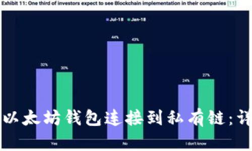 如何将以太坊钱包连接到私有链：详细指南