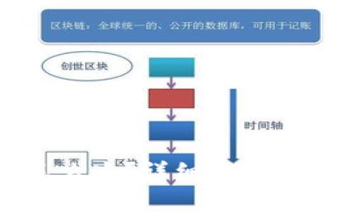 小狐钱包误删了怎么办？详细解决方案与数据恢复指南