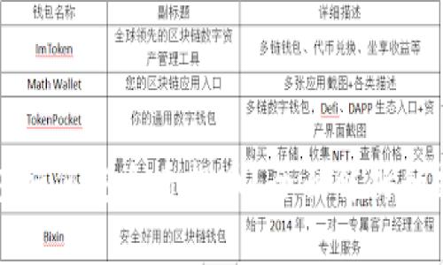 小狐钱包如何安全质押币？全面解析和操作指南