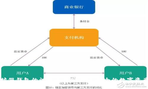 以太坊假钱包的识别与防范：确保安全的数字资产管理