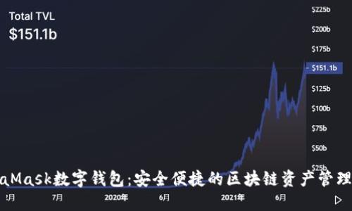 MetaMask数字钱包：安全便捷的区块链资产管理工具