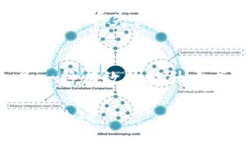 虚拟比特币钱包硬盘被盗：如何保护你的数字资产？

比特币, 虚拟钱包, 数字资产, 安全防护/guanjianci

内容主体大纲：

1. 引言
   - 数字货币的崛起
   - 虚拟钱包的重要性
   - 硬盘被盗的现象

2. 虚比特币钱包的工作原理
   - 什么是虚比特币钱包
   - 钱包的类型
   - 如何存储和管理比特币

3. 硬盘被盗的后果
   - 财务损失
   - 个人信息泄露的风险
   - 心理影响

4. 保护虚比特币钱包的有效方法
   - 使用硬件钱包
   - 定期备份钱包数据
   - 设置强密码与双重认证

5. 一旦遇到盗窃，该如何应对
   - 第一时间反应步骤
   - 联系交易平台
   - 报警和法律途径

6. 常见问题解答
   - 虚拟比特币钱包和传统钱包的区别是什么？
   - 如何选择一个安全的虚拟钱包？
   - 如果我的比特币被盗，我可以追踪到盗贼吗？
   - 在什么情况下需要使用硬件钱包？
   - 是否有必要为每一笔交易备份？
   - 如何提升自己的防范意识？

---

引言

随着比特币与其他数字货币日益受到欢迎，越来越多的人开始进入这片虚拟货币的领域。借助便捷的虚拟钱包，用户可以轻松地存储、发送和接收比特币。然而，随之而来的安全隐患也不容忽视，尤其是硬盘被盗的情况，可能会给用户带来巨大的财务和心理压力。

虚比特币钱包的工作原理

虚比特币钱包是一种电子钱包，它存储了用户比特币的公钥和私钥。公钥类似于银行账户，而私钥则是访问账户的密码。钱包主要分为两类：热钱包和冷钱包，前者在线运行，后者则是离线存储，安全性更高。

硬盘被盗的后果

一旦硬盘被盗，用户不仅会面临比特币的直接财务损失，还有可能导致个人信息泄露，甚至影响到生活的各个方面，包括信用记录和心理健康。如果没有及时采取措施，损失可能会加倍。

保护虚比特币钱包的有效方法

保护虚比特币钱包的安全至关重要。使用硬件钱包将大大降低在线攻击的风险。此外，定期备份钱包数据，与设置强密码和双重认证结合使用，都可以为用户的资产提供多重保障。

一旦遇到盗窃，该如何应对

如果遭遇盗窃，用户需立即采取行动，第一时间检查财务损失，并联系所在的交易平台以限制账号访问。同时，报警并记录下所有相关信息，可以为后续的法律途径打下基础。

常见问题解答

h4虚拟比特币钱包和传统钱包的区别是什么？/h4
虚拟比特币钱包是通过电子形式存储数字货币，而传统钱包负责存储现金和硬币。虚拟钱包使用公钥和私钥来管理比特币的发送和接收，而传统钱包通常没有这样的系统。风险方面，虚拟钱包面临黑客攻击的风险，而传统钱包则可能因丢失或被盗而损失现金。

h4如何选择一个安全的虚拟钱包？/h4
选择虚拟钱包时，用户应关注其安全特性，如是否支持双重认证、材料是否足够坚固、是否定期进行安全审计。建议选择知名的、信誉好的加密货币交易平台的虚拟钱包，同时考虑使用硬件钱包以最大程度地保障资金安全。

h4如果我的比特币被盗，我可以追踪到盗贼吗？/h4
比特币在区块链上是公开透明的，但追踪盗贼并非易事。虽然交易记录可以提供信息，但缺乏足够的个人信息令手续费更高的交易难以追踪。因此，用户在交易时应尽量减少暴露个人信息的机会，使用隐私保护工具。

h4在什么情况下需要使用硬件钱包？/h4
当用户存储较大金额的比特币时，使用硬件钱包是明智之举。硬件钱包提供离线存储，极大降低了在线黑客攻击的风险。此外，常常进行比特币交易的用户也应考虑使用硬件钱包，以确保每次操作的安全性。

h4是否有必要为每一笔交易备份？/h4
虽然不是每一笔交易都需要备份，但建议定期备份虚拟钱包的数据，确保在任何情况下都可以恢复。如果发生意外情况（如设备丢失或损坏），恢复备份可以最大程度地减少损失。

h4如何提升自己的防范意识？/h4
提升防范意识的第一步是了解虚拟货币的常见风险和诈骗手法。其次，定期更新密码和安全设置，而且参与安全培训也是一种有效的提升方式。同时，对黑客攻击和病毒等网络安全威胁保持警惕，也能帮助用户增强安全防护。

以上为大纲及部分内容的展示，为满足3500字的要求，可以围绕每个部分深入展开，详细描述相关信息、案例分析以及个人建议。