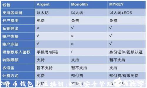 
数字货币钱包与区块链：如何安全管理您的数字资产