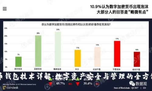 比特币钱包技术详解：数字资产安全与管理的全方位解析