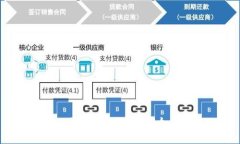 ImToken与MetaMask：哪个更适