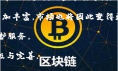 biao tiHSM区块链钱包：保障