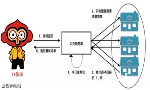 :
一般比特币钱包的大小是多少？
