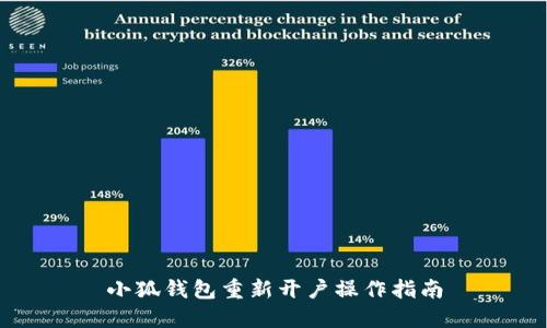 小狐钱包重新开户操作指南