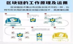 比特币纸钱包使用指南：