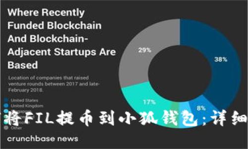 如何将FIL提币到小狐钱包：详细指南