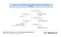 小狐钱包支持TRC20吗？全面