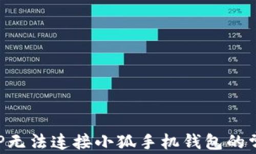 
解决APP无法连接小狐手机钱包的常见问题