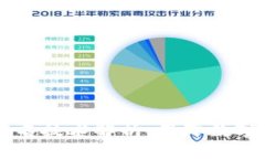 区块链钱包多重签名技术