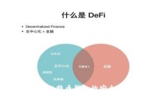 深入分析：比特币钱包的