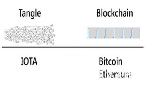  
比特派钱包如何收币：获取加密货币的简单步骤