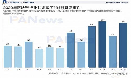 比特币冷钱包兑换详解：如何安全便捷地进行数字货币交易