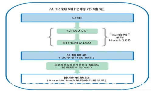 如何将虚拟币安全提取到个人钱包：全面指南