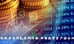 区块链技术与钱包原理详