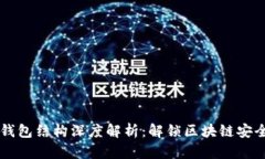以太坊钱包结构深度解析