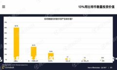 小狐钱包代抢服务解析：