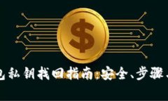 以太坊钱包私钥找回指南