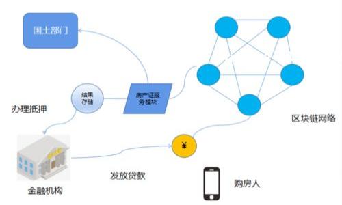 MetaMask如何购买合约币：简单指南与常见问题解答

MetaMask, 合约币, 加密货币, 购买指南/guanjianci

## 内容主体大纲

1. **引言**
   - MetaMask简介
   - 合约币的概念及重要性

2. **MetaMask的安装与设置**
   - 下载与安装
   - 创建钱包
   - 备份助记词

3. **了解合约币**
   - 合约币的定义
   - 合约币与其他加密货币的区别
   - 合约币的优点与风险

4. **使用MetaMask购买合约币的步骤**
   - 准备工作
   - 连接去中心化交易所（DEX）
   - 进行交易的具体操作

5. **购买合约币时的注意事项**
   - 确认合约地址
   - 交易费用与滑点
   - 安全性措施

6. **常见问题解答**
   - MetaMask是否安全？
   - 如何找到账户地址？
   - 购买合约币需要注意哪些风险？
   - 如何处理交易失败的情况？
   - 是否能使用法币购买合约币？
   - 如何管理和查看我的合约币？

---

### 引言

在加密货币的世界中，MetaMask作为一个流行的数字资产钱包，已成为许多人进行合约币交易的首选工具。合约币是基于智能合约技术的加密资产，常用于各种去中心化金融（DeFi）应用中。无论是投资、交易还是参与去中心化应用，MetaMask为用户提供了便利的访问方式。本篇文章将为您详细讲解如何通过MetaMask购买合约币，并回答一些常见问题。

### 1. MetaMask的安装与设置

#### 下载与安装

首先，访问MetaMask的官方网站（https://metamask.io）进行下载。MetaMask支持多种浏览器扩展和移动设备应用。根据您的需求选择合适的版本进行安装。

#### 创建钱包

安装完成后，打开MetaMask并选择“创建钱包”。系统会提示您设置一个强密码以保护账户安全。这一步非常重要，确保您的密码复杂且难以猜测。

#### 备份助记词

完成创建钱包后，系统会生成一组助记词（通常为12或24个单词）。这组助记词是您恢复钱包的重要信息，请务必将其保存在安全的地方，绝对不要与他人分享。

### 2. 了解合约币

#### 合约币的定义

合约币是基于区块链上的智能合约发行的加密货币。这些币种通常用于特定的网络或平台，具有自己的功能和用途。例如，以太坊上的ERC20标准合约币就广泛应用于各种去中心化应用中。

#### 合约币与其他加密货币的区别

与传统的加密货币（如比特币）不同，合约币强调其技术背景与智能合约的应用。合约币的价值往往与其所附带的平台或应用的成功程度密切相关，因此具有较高的投机性质。

#### 合约币的优点与风险

合约币的优点包括智能合约自动执行、低费用及去中心化的优势。然而，它们也伴随着高风险，如市场波动大、智能合约漏洞等问题，用户需有风险意识。

### 3. 使用MetaMask购买合约币的步骤

#### 准备工作

在进行交易之前，用户需确保MetaMask中有足够的以太坊（ETH）作为交易费，并已连接到需要交易的网络，如以太坊主网或其他支持的网络。

#### 连接去中心化交易所（DEX）

通过MetaMask，您可以连接到多种去中心化交易所（例如Uniswap、SushiSwap等）。在DEX网站上选择