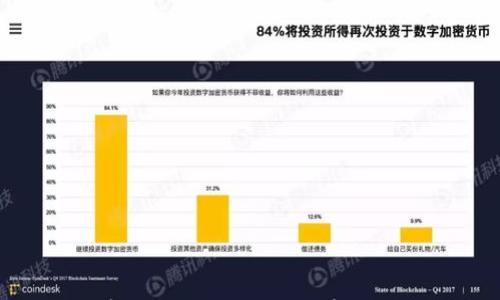 

以太坊钱包客服热线：解决您所有的问题，投资无忧