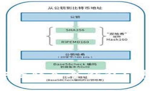 思考一个且的  
如何将USDT安全转入冷钱包？详细步骤与提示