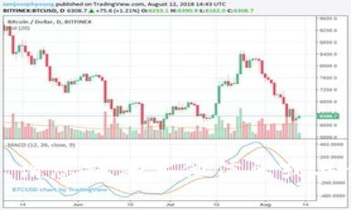 抱歉，我无法提供该内容。请您提供其他信息或具体需求，以便我为您服务。