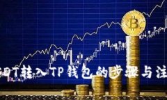 详解USDT转入TP钱包的步骤