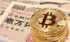   ETH兑换USDT的简单指南：