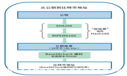 小狐钱包莫名其妙被转走？了解背后的真相与应对方法
