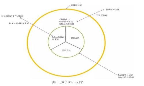 
如何在小狐钱包中增加USDT：详细操作指南