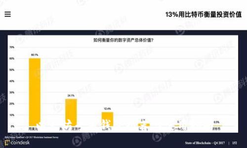 以太坊专用钱包推荐与使用指南