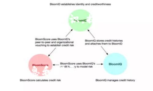   如何实现一个安全可靠的比特币钱包/  

 guanjianci 比特币钱包, 比特币安全, 密码学, 钱包开发/ guanjianci 

### 内容主体大纲

1. 引言
   - 比特币钱包的定义
   - 钱包在比特币生态系统中的重要性

2. 比特币钱包的种类
   - 热钱包 vs. 冷钱包
   - 移动钱包、桌面钱包、硬件钱包、纸钱包

3. 实现比特币钱包的基本步骤
   - 确定目标功能
   - 选择合适的技术栈
   - 创建用户界面和用户体验设计

4. 钱包的安全性考虑
   - 私钥管理与保护
   - 加密技术的应用
   - 安全传输的实践

5. 部署与维护
   - 钱包的部署步骤
   - 如何处理用户反馈与安全更新

6. 结语
   - 未来钱包技术的发展趋势
   - 引导与资源推荐

### 内容

#### 引言

比特币钱包是与比特币网络交互的工具，可以用于发送、接收、存储和管理比特币。随着比特币的普及，安全可靠的钱包愈发重要。用户不仅需要方便地进行交易，还要确保其资产的安全性。本文将深入探讨如何实现一个安全可靠的比特币钱包，并提供设计、开发和维护钱包的全面指南。

#### 比特币钱包的种类

比特币钱包主要分为热钱包和冷钱包，这两种钱包各有优缺点。热钱包是指连接互联网的钱包，适合快速交易，但相对较为脆弱，易受到网络攻击。冷钱包则不连接互联网，适合长期存储资产，安全性更高。常见的钱包类型还包括移动钱包、桌面钱包、硬件钱包和纸钱包，每种都有不同的适用场景与特色。

#### 实现比特币钱包的基本步骤

实现一个比特币钱包需要遵循一定的步骤。首先，确定钱包需要具备的功能，比如多币种支持、交易历史记录、地址生成等。其次，选择合适的技术栈，可以使用Python、JavaScript等语言进行开发。用户界面与用户体验的设计也是非常重要的一步，确保用户在使用过程中的顺畅与便捷。

#### 钱包的安全性考虑

安全是开发比特币钱包时最重要的考虑。私钥的管理与保护至关重要，用户需要知道如何安全地存储和备份私钥。此外，应用加密技术可以增加钱包的安全性，比如使用AES加密用户数据。同时，采用安全的网络传输协议（如HTTPS）可以保护交易过程中的数据安全。

#### 部署与维护

完成钱包的开发后，需要将其部署到服务器上。部署过程中需要考虑服务器的安全性以及性能。此外，及时处理用户的反馈与问题，并进行安全更新，以增强钱包的安全性与稳定性，是维护工作的重点。

#### 结语

比特币钱包的技术在不断发展，未来可能会有更多的创新与改进。通过不断学习与实践，开发者能够为用户提供更加安全、便捷的钱包体验。同时，建议用户在使用钱包时要时刻保持警惕，关注安全动态，正确管理自己的数字资产。

### 相关问题

#### 1. 比特币钱包的基本工作原理是什么？

比特币钱包的基本工作原理在于通过生成和管理一对密钥（公钥和私钥）与比特币网络进行交互。公钥是比特币地址的基础，用户可以将其发给其他人以接收比特币。而私钥则是进行比特币交易的必要条件，只有持有私钥的用户才能使用与之对应的公钥所代表的资产。

每次进行交易时，钱包会使用私钥对交易进行签名，确保发起者的身份和交易的完整性。然后，交易信息被广播到比特币网络，矿工会验证其有效性并将其打包到区块中。交易完成后，区块链会更新，用户的余额也随之更改。整体过程中，钱包只需管理密钥，而实际的资产存储在分布式的区块链网络中。这种设计保证了资产的安全性与透明性。

#### 2. 如何选择合适的比特币钱包类型？

选择合适的比特币钱包类型主要取决于用户的需求。热钱包适合频繁交易的用户，比如交易者或投资者，因为它们提供了方便的访问和快速交易功能。移动钱包和桌面钱包是常见的热钱包类型，用户可以随时随地访问。

对于长期投资或大额存储，冷钱包更为合适。这种钱包通常不连接互联网，安全性极高。硬件钱包是流行的选择，适合有大量资产的用户。纸钱包虽然不需要任何电子设备，但生成和使用过程较为复杂，适合对技术有一定了解的用户。

总体来说，选择钱包时应考虑安全性、使用便捷性、费用和功能等多个方面，确保选择的工具能满足个人需求。

#### 3. 在开发比特币钱包时需要考虑哪些安全问题？

开发比特币钱包时需要考虑多个安全问题。首先，私钥保护是重中之重，建议采用加密存储，同时提供多重备份方案，避免因设备损坏或丢失而导致资产永久丧失。此外，应确保钱包软件的代码经过安全审核，防止注入攻击和漏洞利用。

使用安全的传输协议（如HTTPS）也是必要的，以保护交易过程中的数据不被窃取。同时，建议定期更新钱包软件，修复可能存在的安全漏洞，并推出用户教育，提升使用者关于安全操作的意识。

数据库安全同样重要，钱包应用应防止SQL注入等攻击，使用参数化查询和合理的用户输入验证技术，确保系统的整体安全。综合以上措施，能为用户提供一个相对安全的比特币钱包环境。

#### 4. 如何管理比特币钱包的私钥？

私钥是控制比特币的唯一凭证，管理私钥至关重要。首先，用户应确保私钥存储在安全的位置，尽量避免将其上传到云端或存储在容易被攻击的位置。硬件钱包提供了相对安全的私钥存储环境，可以考虑使用。

同时，备份私钥也是防止资产丢失的重要措施。用户可以将私钥以纸质形式记录，并存放在安全的地方，比如保险箱。定期进行私钥的更新和重生也是良好的习惯，特别是在使用过程中发现潜在风险的情况下。

最后，教育用户关于私钥的保密性，提醒他们不要在不安全的场合或设备上输入私钥，以降低被窃取的风险。全面的私钥管理措施能够极大地提高比特币钱包的安全性。

#### 5. 如何处理比特币钱包中的交易问题？

交易问题可以包括交易延迟、交易失败或交易金额不正确等。首先，用户在交易时应检查网络状况，并确认其所用钱包的当前状态，比如确认其是否在线。对于交易延迟，可以耐心等待，因为比特币网络的确认速度可能因网络拥堵而变化。

遇到交易失败的情况时，用户需要查看是因为余额不足还是由于其他原因，比如网络问题或交易费用过低。合理设置交易费用可以提高交易确认的优先级。

在交易过程中，如果发现出现金额不正确的情况，应立刻抓取相关记录，联系客服并提供证据以进行问题排查。保持与交易所或钱包开发者的沟通，有助于更快解决问题，保障用户利益。

#### 6. 如何比特币钱包的用户体验？

比特币钱包的用户体验需要从多个方面入手。首先，界面设计应，方便用户快速找到所需功能。同时，使用清晰的图文说明可以帮助新手用户更好地理解如何天然操作。

其次，用户反馈机制也非常重要，提供一个便捷的渠道让用户提交建议和意见，可以迭代产品。同时，为了适应不同用户的需求，可以考虑提供个性化的设置选项，以及多语言支持。

在技术层面，提升钱包的响应速度和稳定性也是用户体验的关键。定期监测系统性能，并进行必要的技术更新，确保系统的流畅运行。此外，教育用户关于安全和使用的知识，提升其使用效率，能够从根本上整体的用户体验。

### 结尾

以上是关于比特币钱包的实现、管理和的详细讨论。通过对钱包的深入理解和实践经验的分享，我们希望能为想要涉足这一领域的开发者和用户提供有价值的信息和指导。