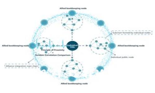 深入了解区块链钱包项目群：选择适合你的数字资产存储方案