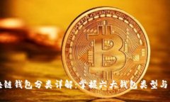 区块链钱包分类详解：掌